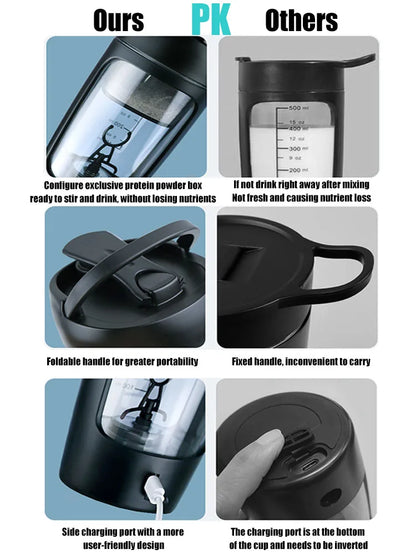 650ml Electric Protein Powder Mixing Cup Automatic Shaker Bottle Mixer Shake Bottle Milk Coffee Blender Kettle for Gym Outdoor